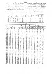 Устройство для кодирования телеметрической информации (патент 1496006)