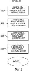 Управление мультимедийными контейнерными файлами (патент 2534936)