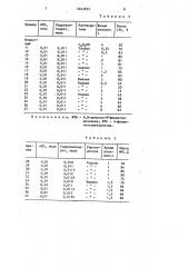 Способ получения 4-арилили 1,4-диарилтиосемикарбазидов (патент 1643533)