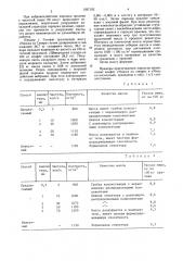 Способ производства пралиновых конфет (патент 1597152)