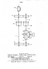 Устройство для контроля кинематической погрешности зубчатых колес (патент 930006)