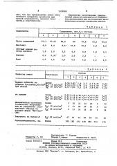 Смесь для изготовления литейных форм (патент 1030089)