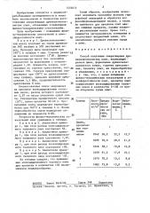 Способ получения сверхтвердых древесноволокнистых плит (патент 1435673)