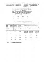 Способ распределения концентрированных суспензий в абсорбере (патент 1269815)