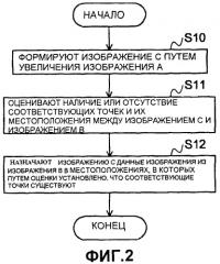 Устройство и способ для формирования изображения, программа для его реализации и носитель информации, который хранит программу (патент 2454721)