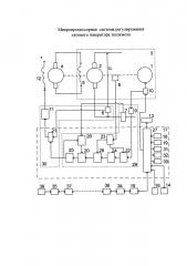 Микропроцессорная система регулирования тягового генератора тепловоза (патент 2658229)