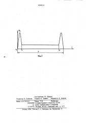 Устройство для определения магнитной текстуры цилиндрических магнитов в диаметральном направлении (патент 900231)