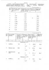 Способ предотвращения накипеобразования (патент 1247351)