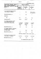 Способ выработки кожи (патент 1089129)