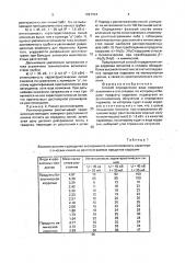 Способ определения вида коррозии алюминия и его сплавов (патент 1823924)