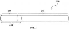 Компонент курительного изделия (патент 2577500)