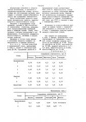 Сталь (патент 1161579)