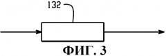 Визуализация к-края (патент 2508053)