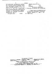 Состав для обработки тканевой основы (патент 907020)