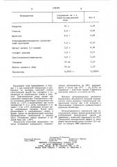 Среда для разбавления и замораживания семени сельскохозяйственных животных (патент 1138149)