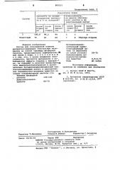 Состав для огнезащитной отделки целлюлозосодержащих текстильных материалов (патент 883215)