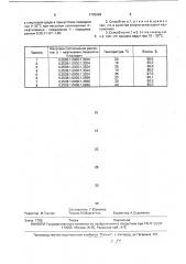 Способ получения 1-(2 @ ,4 @ ,6 @ -трихлорфенил)-3-(2 @ - хлор-5 @ -октадецилсукцинимидофениламино)-4-(1 @ -нафтилазо) пиразолона-5 @ (патент 1735296)