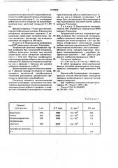 Способ затравливания при выращивании профилированных монокристаллов (патент 1048859)