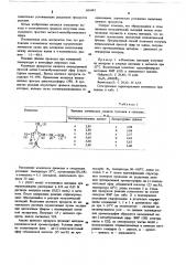 Способ получения метил-2-метилбутенилового эфира (патент 681042)