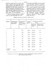 Способ холодной прокатки тонких полос из малоуглеродистой стали (патент 1355301)