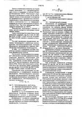Сплав для производства чугуна и способ его получения (патент 1745774)