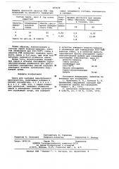 Смесь для закладки выработанного пространства (патент 655678)