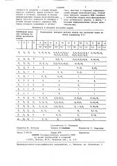 Многофункциональный логический модуль (патент 1348996)