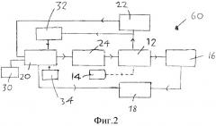 Система зарядки аккумуляторной батареи для гибридных транспортных средств (патент 2558655)