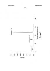 Способы и композиции для ингибирования полимеразы (патент 2599013)