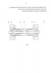 Устройство и способ подачи и отвода контактной жидкости в процессе ультразвукового контроля объекта, преимущественно сварного соединения (патент 2623191)