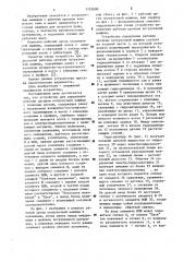 Устройство для управления рабочим органом погрузочной машины с клиновым носком (патент 1155690)