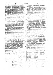 Способ регенерации титанового фильтра (патент 1163887)