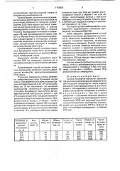 Способ получения монослоя эритроцитов для иммунологических исследований (патент 1756822)