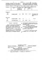 Способ бесфильтровой эксплуатации скважин (патент 899870)