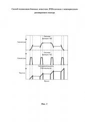 Способ подавления боковых лепестков лчм-сигнала с межпериодным расширением спектра (патент 2624769)