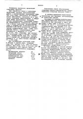 Ячеистобетонная смесь (патент 804599)