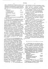 Композиция для изготовления переплетного материала (патент 571394)
