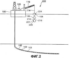 Способы и устройства управления источником для скважинной сейсморазведки (патент 2358291) Способы и устройства управления источником для скважинной сейсморазведки (патент 2358291)