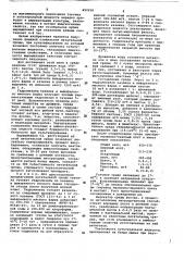 Питательная среда для культивирования микроорганизмов (патент 652216)