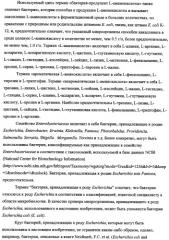 Способ получения l-треонина с использованием бактерии, принадлежащей к роду escherichia, в которой инактивирован ген fhua (патент 2333955)