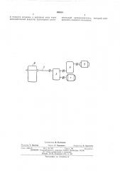 Привод механизма подачи и точного останова лесоматериалов (патент 395315)