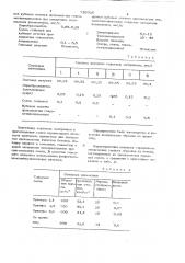 Сырьевая смесь для изготовления ячеистобетонных изделий (патент 739026)