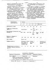 Сырьевая смесь для огнезащитного покрытия (патент 1198041)