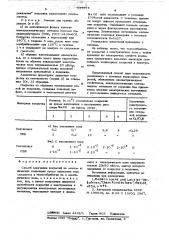 Способ получения покрытий на металлических подложках (патент 587674)