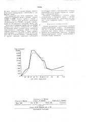 Способ диагностики лептоспироза (патент 378765)