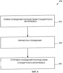 Архитектура служб последовательности выполняемых действий (патент 2344466)