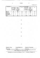 Способ кормления сельскохозяйственной птицы (патент 1729390)