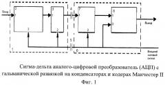 Сигма-дельта аналого-цифровой преобразователь с гальванической развязкой на конденсаторах и кодерах манчестер ii (патент 2447577)