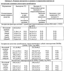 Применение валсартана или его метаболита для ингибирования агрегации тромбоцитов (патент 2334512)