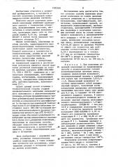 Способ получения резиновой композиции на основе диеновых каучуков (патент 1092160)